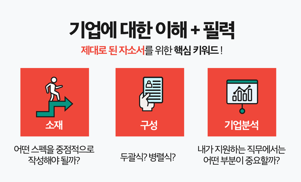 자소서첨삭대필 컨설팅 서비스 소개 7 자소서자료 생산직 자기소개서첨삭 생산직 채용공고 대기업생산직 자소서 작성 자소서문항 자기소개서항목 자소서예시 합격후기 잡코리아 사람인 자소설닷컴 고초대졸 취업 이력서 자소서첨삭대필 컨설팅 서비스 소개