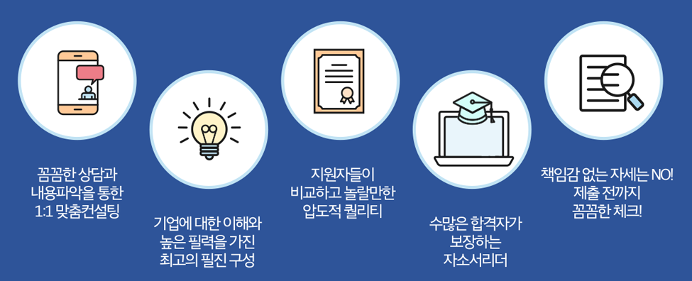 자소서첨삭대필 컨설팅 서비스 소개 5 자소서첨삭 생산직 자기소개서첨삭 생산직 채용공고 대기업생산직 자소서 작성 자소서문항 자기소개서항목 자소서예시 합격후기 잡코리아 사람인 자소설닷컴 고초대졸 취업 이력서 자소서첨삭대필 컨설팅 서비스 소개