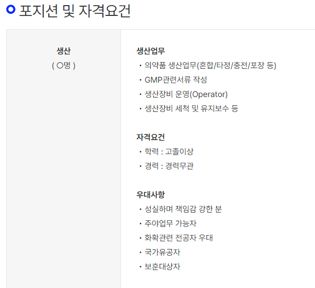 thumbnail 1756943307451 생산직 자기소개서첨삭 생산직 채용공고 대기업생산직 자소서 작성 자소서문항 자기소개서항목 자소서예시 합격후기 잡코리아 사람인 자소설닷컴 고초대졸 취업 이력서 생산직채용공고 생산직 자소서첨삭 생산직 자기소개서 대필 현대자동차, SK하이닉스, 기아자동차, 삼성전자, 포스코, 현대로템, SK,CJ,롯데,GS 등 대기업 생산직 자소서 면접 매년 합격 다수