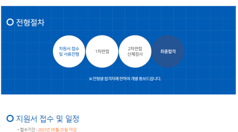 thumbnail 1780199282520 생산직 자기소개서첨삭 생산직 채용공고 대기업생산직 자소서 작성 자소서문항 자기소개서항목 자소서예시 합격후기 잡코리아 사람인 자소설닷컴 고초대졸 취업 이력서 생산직채용공고 생산직 자소서첨삭 생산직 자기소개서 대필 현대자동차, SK하이닉스, 기아자동차, 삼성전자, 포스코, 현대로템, SK,CJ,롯데,GS 등 대기업 생산직 자소서 면접 매년 합격 다수