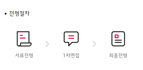 thumbnail 1780256884065 생산직 자기소개서첨삭 생산직 채용공고 대기업생산직 자소서 작성 자소서문항 자기소개서항목 자소서예시 합격후기 잡코리아 사람인 자소설닷컴 고초대졸 취업 이력서 생산직채용공고 생산직 자소서첨삭 생산직 자기소개서 대필 현대자동차, SK하이닉스, 기아자동차, 삼성전자, 포스코, 현대로템, SK,CJ,롯데,GS 등 대기업 생산직 자소서 면접 매년 합격 다수