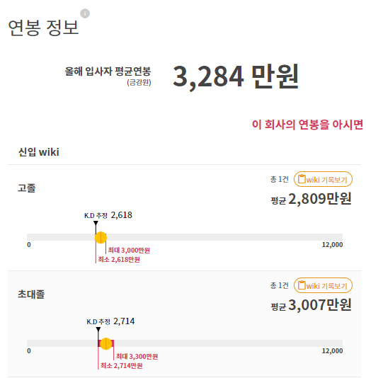 thumbnail 1790092087285 생산직 자기소개서첨삭 생산직 채용공고 대기업생산직 자소서 작성 자소서문항 자기소개서항목 자소서예시 합격후기 잡코리아 사람인 자소설닷컴 고초대졸 취업 이력서 생산직채용공고 생산직 자소서첨삭 생산직 자기소개서 대필 현대자동차, SK하이닉스, 기아자동차, 삼성전자, 포스코, 현대로템, SK,CJ,롯데,GS 등 대기업 생산직 자소서 면접 매년 합격 다수